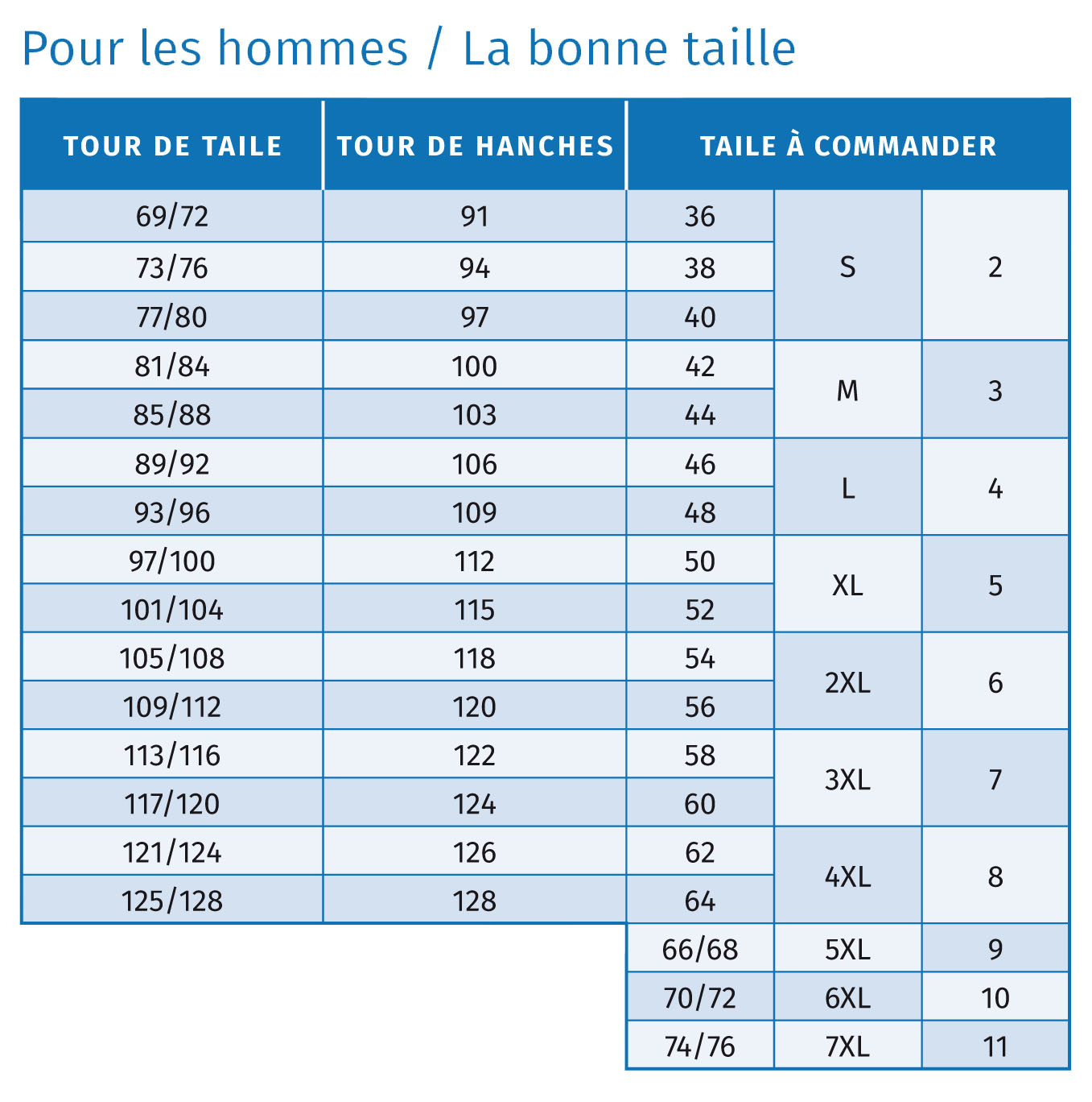 Odlo Guide Des Tailles Femme Size Guide For Clothing And Accessories Odlo Guide Des Tailles Femme Size Guide For Clothing And Accessories
